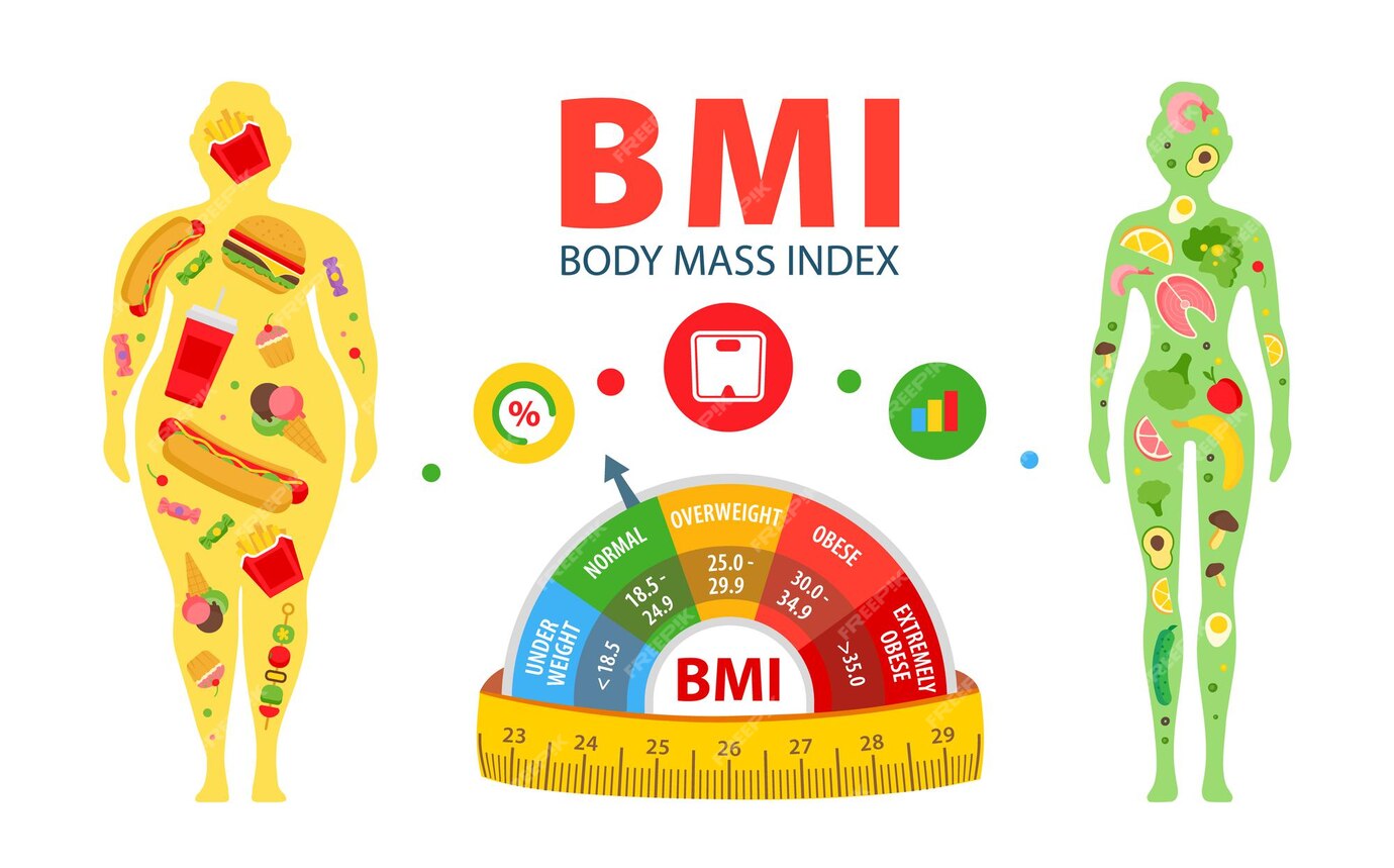 BMI ( Vücut Kitle Endeksi ) Hesaplama